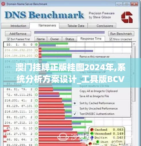 澳門掛牌正版掛圖2024年,系統(tǒng)分析方案設(shè)計(jì)_工具版BCV13.76