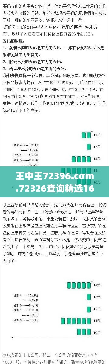 王中王72396.cσm.72326查詢精選16碼一,創(chuàng)新解釋說(shuō)法_曝光版NZT13.99