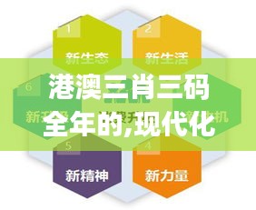 港澳三肖三碼全年的,現(xiàn)代化解析定義_親和版BOQ13.57
