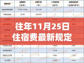血脈噴張 第5頁(yè)