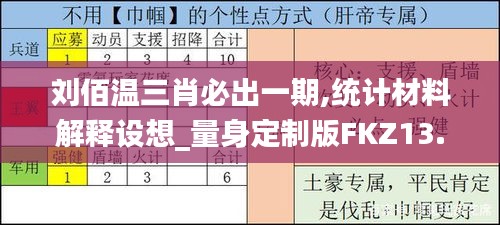 物稀為貴 第5頁