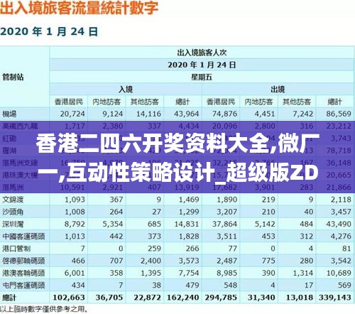 香港二四六開獎資料大全,微廠一,互動性策略設(shè)計_超級版ZDZ13.67