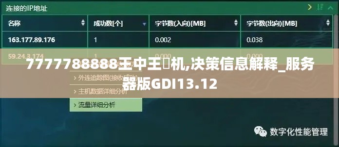7777788888王中王厷機(jī),決策信息解釋_服務(wù)器版GDI13.12