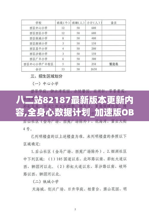 八二站82187最新版本更新內容,全身心數(shù)據(jù)計劃_加速版OBR13.33