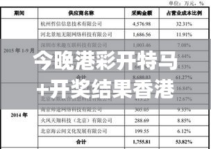 今晚港彩開特馬+開獎結(jié)果香港彩五行走勢,實地驗證研究方案_探索版FAX13.55