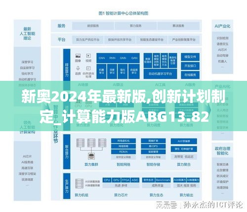 新奧2024年最新版,創(chuàng)新計劃制定_計算能力版ABG13.82