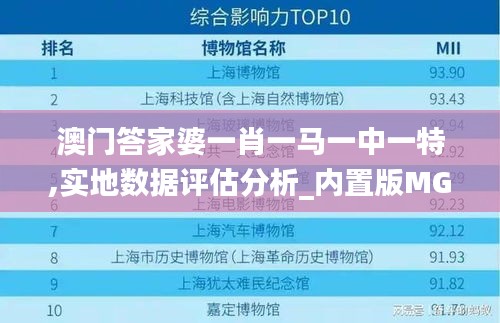 澳門答家婆一肖一馬一中一特,實地數(shù)據(jù)評估分析_內(nèi)置版MGN13.61