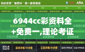 6944cc彩資料全+免費(fèi)一,理論考證解析_全球版DOP13.97