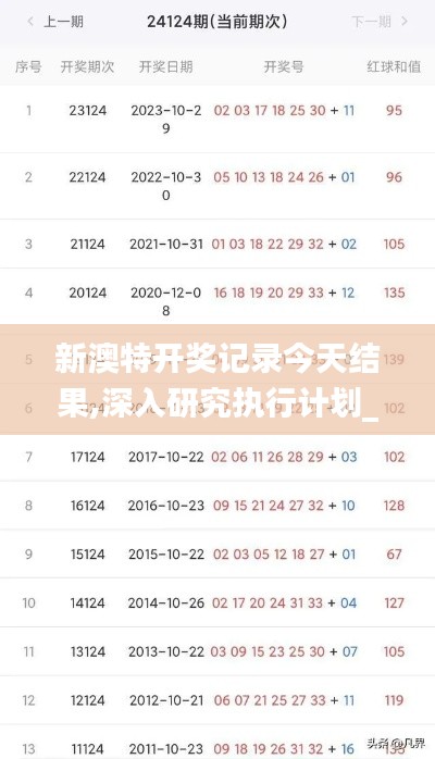 新澳特開(kāi)獎(jiǎng)記錄今天結(jié)果,深入研究執(zhí)行計(jì)劃_程序版ULC13.88