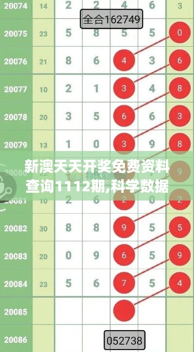 新澳天天開(kāi)獎(jiǎng)免費(fèi)資料查詢1112期,科學(xué)數(shù)據(jù)解讀分析_妹妹版WTZ13.6