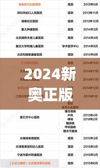 2024新奧正版資料免費(fèi)大全,實(shí)地驗(yàn)證實(shí)施_時(shí)尚版HIS13.51
