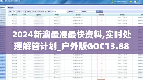 2024新澳最準最快資料,實時處理解答計劃_戶外版GOC13.88