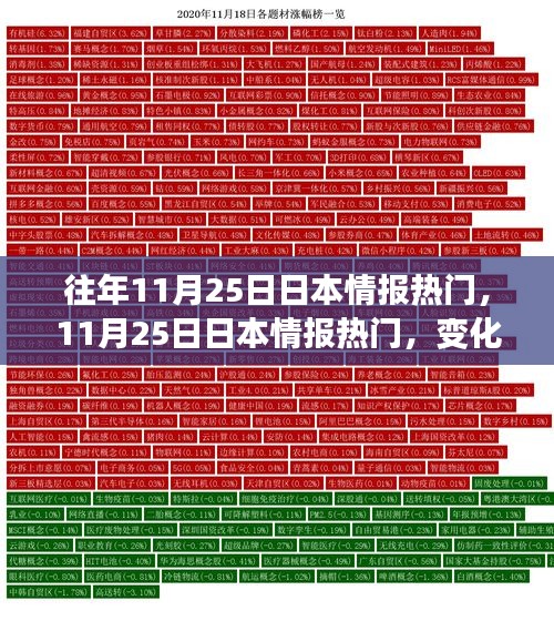 揭秘日本情報(bào)熱點(diǎn)背后的學(xué)習(xí)力量與自信成就之源