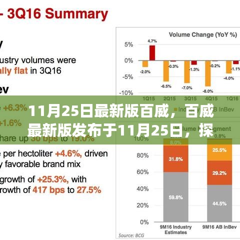 百威啤酒新改版發(fā)布，探尋背景、重大事件與深遠影響（附日期）