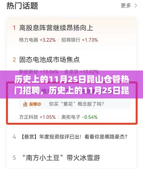 揭秘歷史上的11月25日昆山倉管熱門招聘背后的職業(yè)發(fā)展與行業(yè)趨勢揭秘