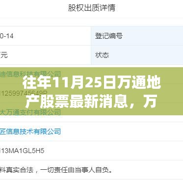揭秘往年11月25日萬通地產(chǎn)股票最新消息與行業(yè)洞察深度解析（XXXX年）