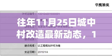 11月25日城中村改造新動(dòng)態(tài)，探索自然美景，追尋內(nèi)心平和的旅程