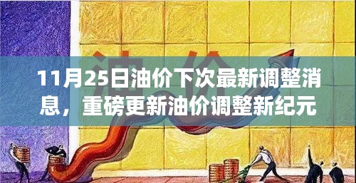 揭秘油價調(diào)整新紀元，未來科技生活與油價監(jiān)測神器的重磅更新消息（最新油價調(diào)整資訊）