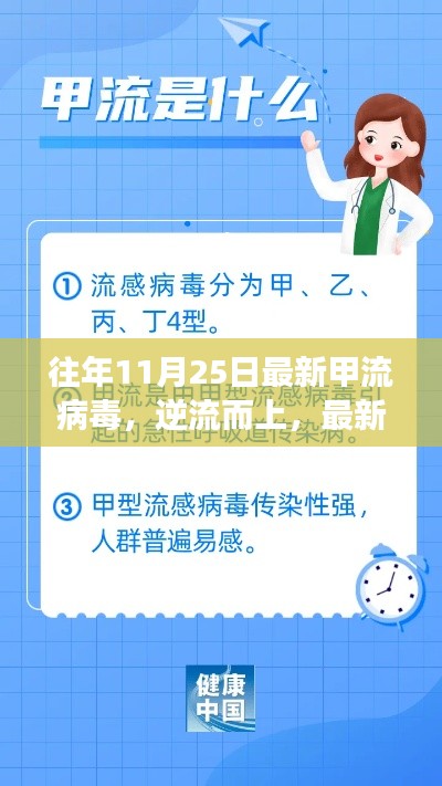 最新甲流病毒下的學習變革與挑戰(zhàn)，逆流而上，實現(xiàn)自我超越