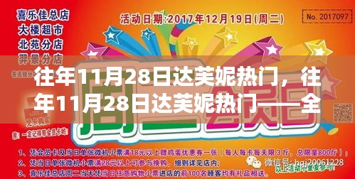 往年11月28日達芙妮熱門，全面評測與深度介紹