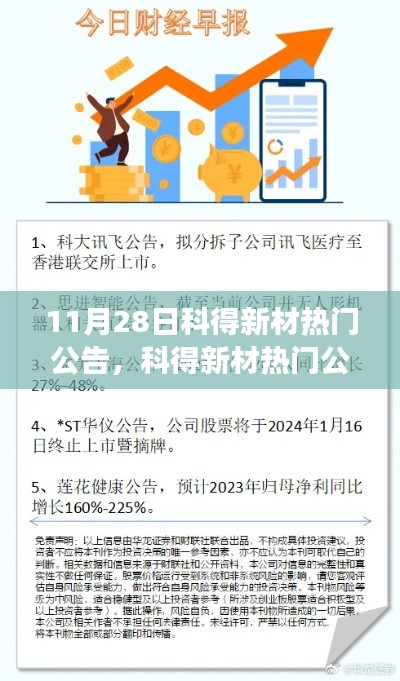 11月28日科得新材熱門(mén)公告日，趣事連連，揭秘企業(yè)新動(dòng)態(tài)
