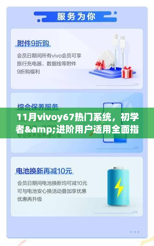 全面指南，如何在11月掌握Vivoy67熱門系統(tǒng)操作技巧，適合初學者與進階用戶
