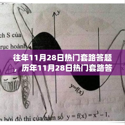歷年11月28日熱門(mén)套路答題回顧與影響分析