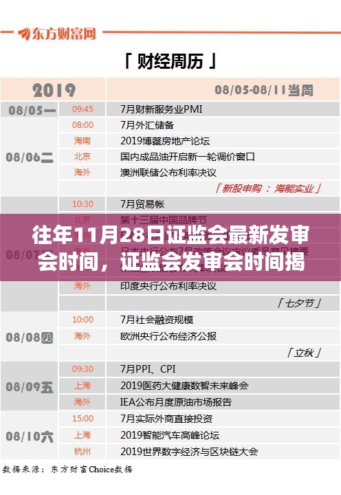 證監(jiān)會發(fā)審會時間揭秘，與自然美景的邂逅之旅