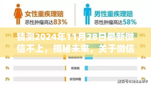 揭秘未來(lái)，預(yù)測(cè)微信在2024年11月28日的最新發(fā)展——新功能展望與微信不上現(xiàn)象解析