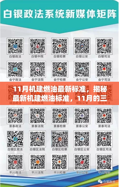 揭秘11月最新機(jī)建燃油標(biāo)準(zhǔn)，三大要點(diǎn)解讀與變化分析