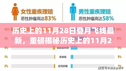 不恥下問 第5頁