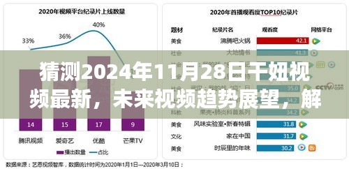 2024年干妞視頻最新趨勢展望，現(xiàn)象解析與未來走向預(yù)測