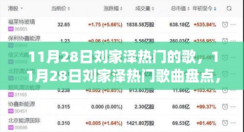 獨家解讀，劉家澤熱門歌曲盤點，音樂潮流風(fēng)向標(biāo)（11月28日）