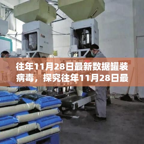 探究往年11月28日最新數(shù)據(jù)罐裝病毒，觀點(diǎn)闡述與分析