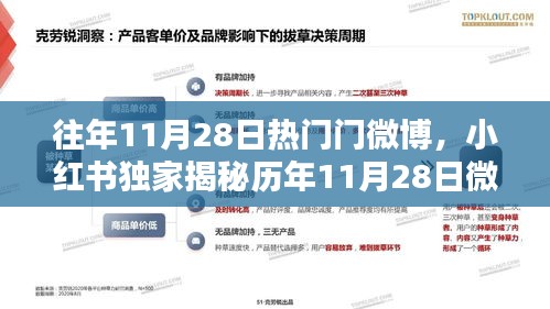 小紅書獨(dú)家揭秘，歷年微博熱搜狂歡之夜回顧，火爆瞬間一網(wǎng)打盡！