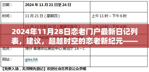 超越時空的戀老新紀(jì)元，2024年戀老門戶尖端科技日記體驗報告列表