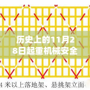 歷史上的11月28日，起重機(jī)械安全規(guī)程的最新演變與最新版規(guī)定概述