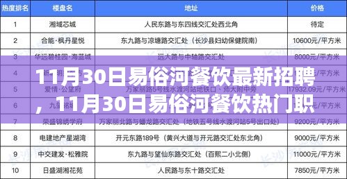 探尋美食背后的職業(yè)機(jī)遇，易俗河餐飲熱門職位招聘盛典