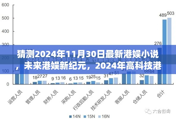 未來港娛新紀元，2024年高科技港娛小說探索之旅