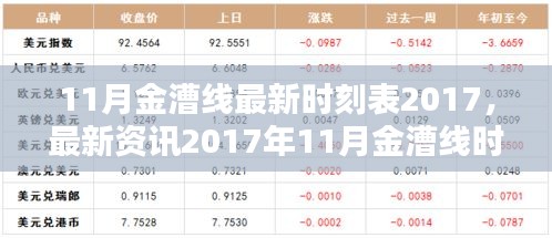 最新資訊，2017年11月金漕線時(shí)刻表全解析及最新時(shí)間表發(fā)布
