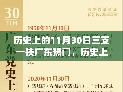 歷史上的11月30日，廣東三支一扶的輝煌時(shí)刻