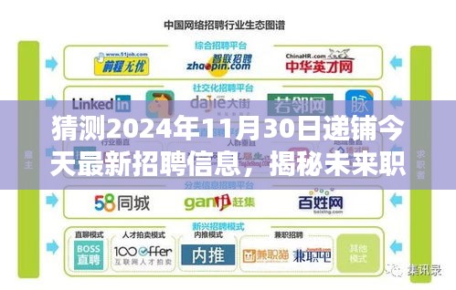 揭秘未來職場，遞鋪最新招聘信息預(yù)測與科技的無限可能體驗