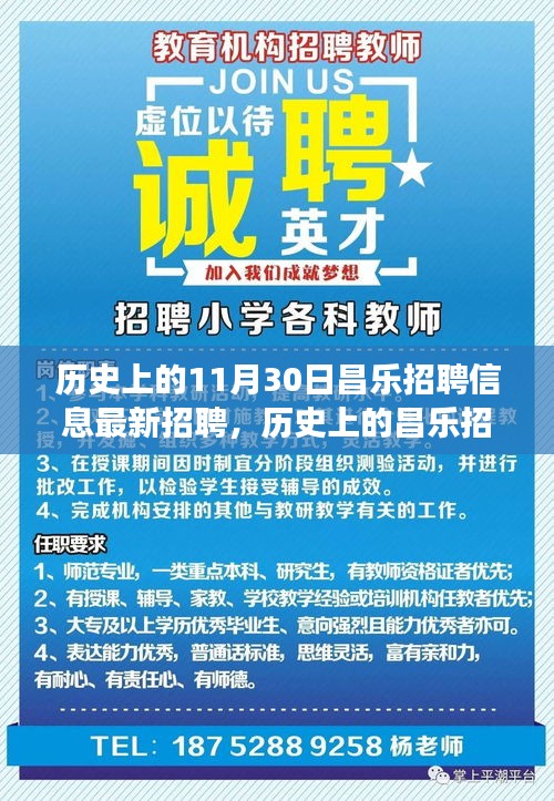 歷史上的昌樂招聘信息回顧與最新動(dòng)態(tài)，以11月30日觀察點(diǎn)揭秘最新招聘趨勢(shì)