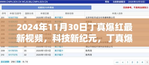 丁真最新視頻揭示智能未來(lái)體驗(yàn)，科技新紀(jì)元的高科技產(chǎn)品亮相！