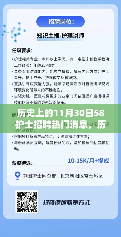 歷史上的11月30日護(hù)士招聘動態(tài)，58同城護(hù)士招聘熱門消息深度解析