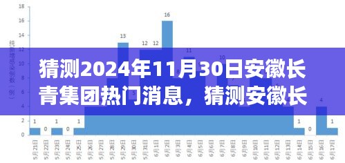 安徽長青集團未來展望，揭秘未來熱門消息與藍圖（2024年11月30日展望）