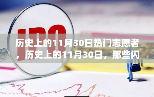 歷史上的11月30日閃耀志愿者之星，志愿者之星閃耀歷史長空