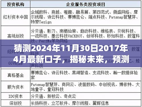 揭秘未來(lái)金融趨勢(shì)，預(yù)測(cè)2024年發(fā)展走向與解讀2017年新興金融口子發(fā)展動(dòng)態(tài)