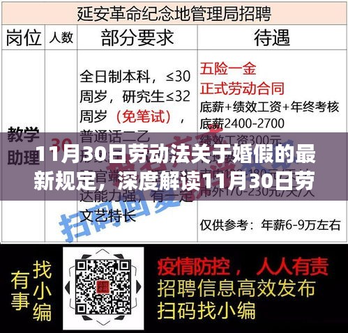 深度解讀，最新勞動法關于婚假的規(guī)定（最新更新日期，11月30日）