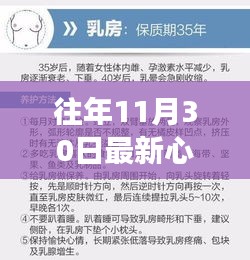 十一月心血管健康日，最新指南與深厚友情的溫馨之旅
